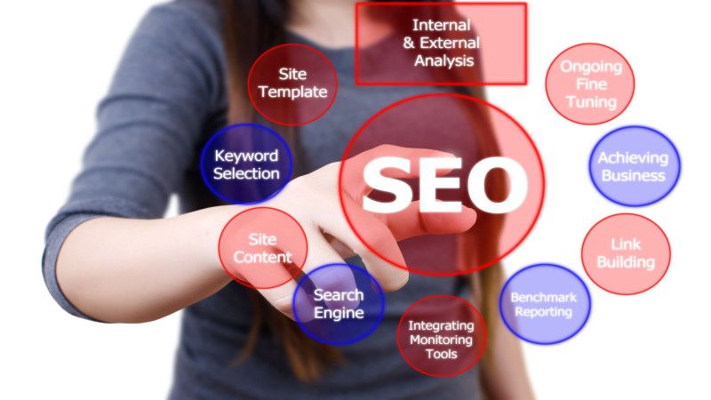 You Need Reliable SEO Internet Marketing Services in Tarpon Springs, FL