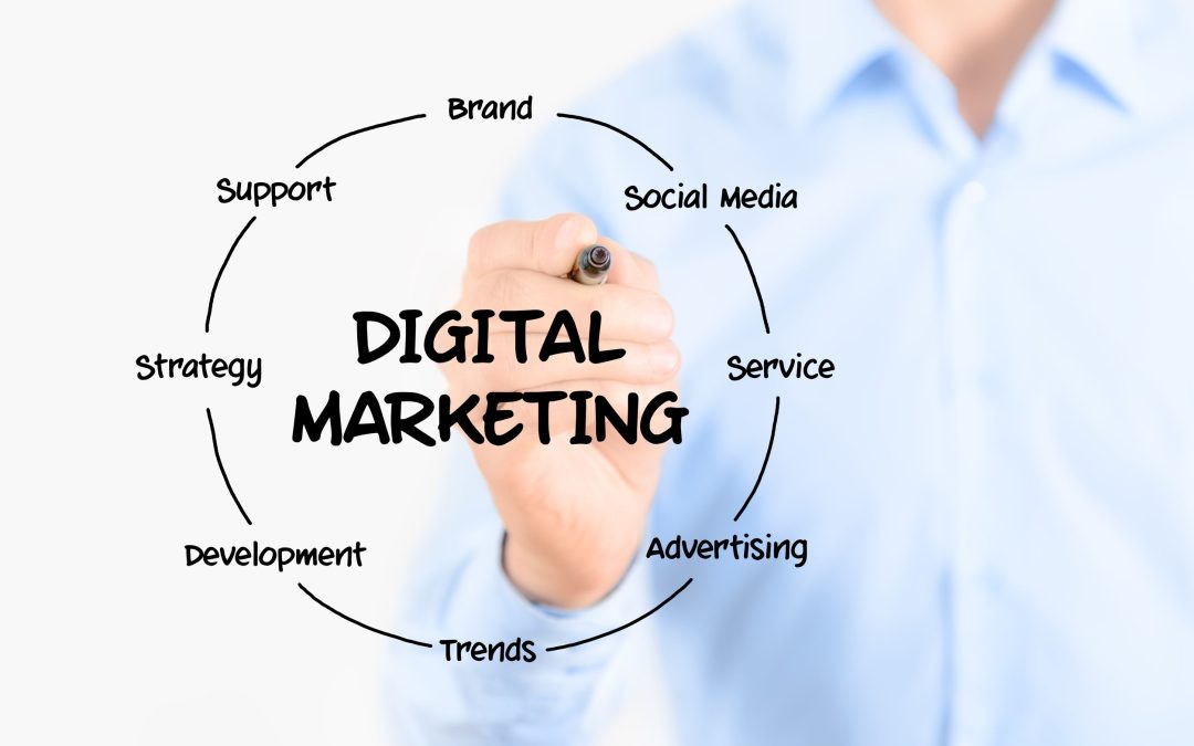 What Can a Digital Marketing Company in Chicago Do For Your Business?