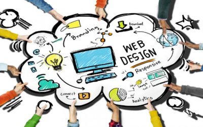 Transforming Local Brands with Web Design & Marketing in Austin TX Small Businesses Trust
